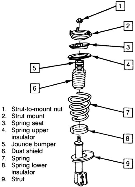 2014 Jeep Patriot Limited 2WD 2.4L FI DOHC 4cyl | Repair Guides | Front ...