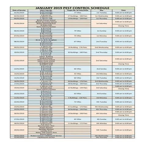 January 2019 Pest Control Schedule