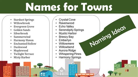 Names for Towns: Unique, Funny, Fantasy and Cute Ideas - Pet Names Vocab