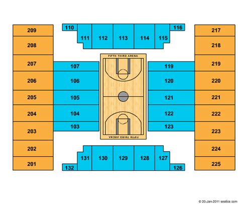 Fifth Third Arena Seating Chart | Fifth Third Arena Event Tickets ...