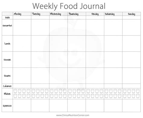 Weekly Food Journal Printable - Paul's House | Health Nut | Pinterest ...