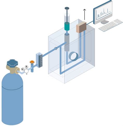 Free photo: Gas Chromatography Equipment - Analysis, Lab, University ...