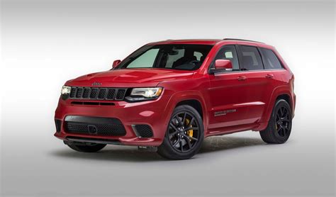 The 2018 Jeep Grand Cherokee Trackhawk: A Hellcat Powered SUV