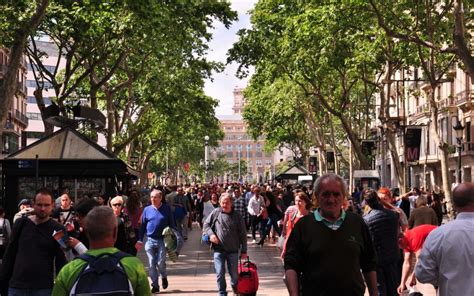 La Rambla Barcelona, History, sights, and stories - Free Barcelona Tours