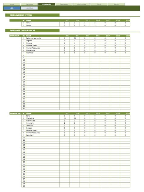 Employee database template - horboost