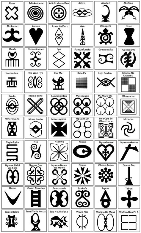 Pin by Roslyn Meadows on Symbolic | African symbols, African tattoo ...