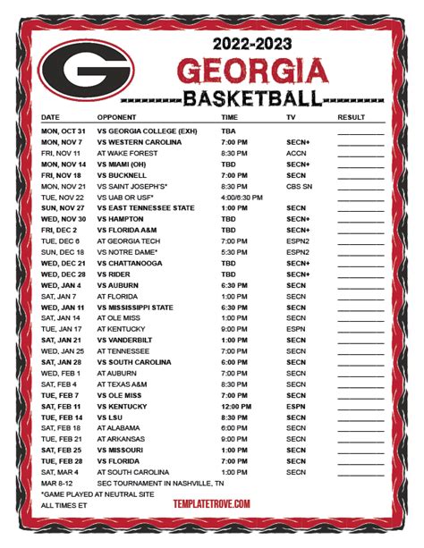 Georgia Strength Of Schedule 2024 - Lura Mellie