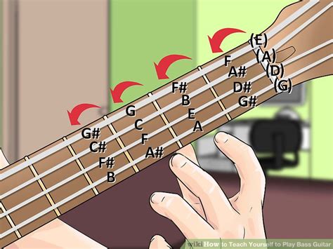 How to Teach Yourself to Play Bass Guitar (with Pictures)