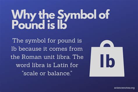 Why the Symbol of Pound Is lb