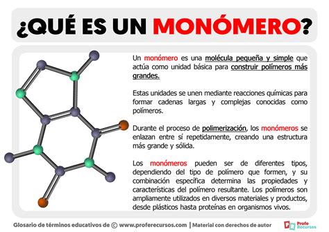 Qué es un Monómero | Definición de Monómero