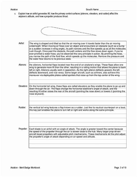 Sports Merit Badge Worksheet Awesome Cooking Merit Badge — db-excel.com