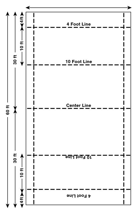 Bocce Ball Court Diagram