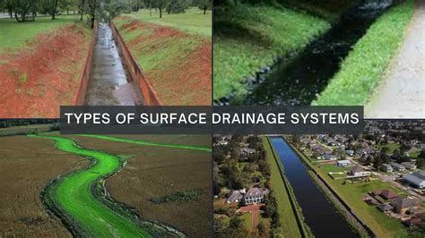 Different Types of Surface Drainage Systems - Plumbing Advice24