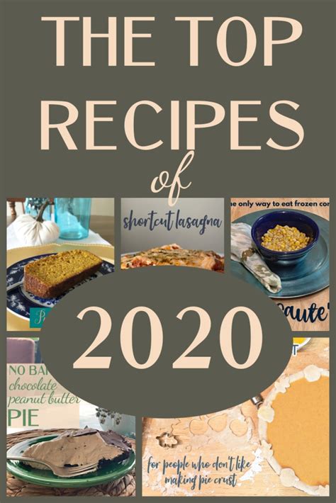 The Most Popular Recipes of 2020 – Come Home For Comfort