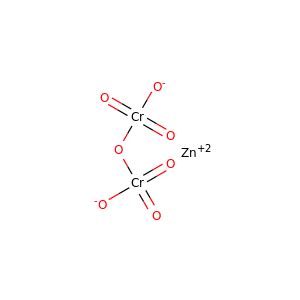 ZINC DICHROMATE (14018-95-2) - Chemical Safety, Models, Suppliers ...