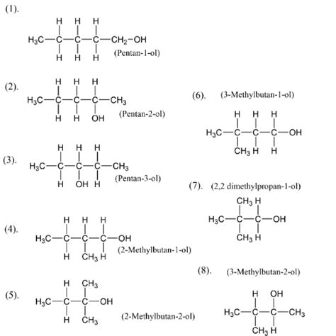 A.Draw the structures of all isomeric alcohols of molecular formula ${C ...