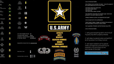 Online crop | U.S. Army logo, army, United States Army, United States ...