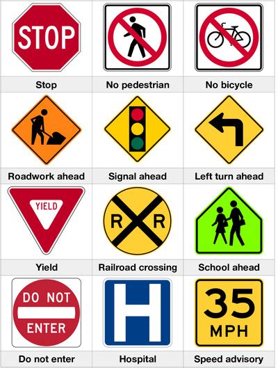 Road Traffic Safety Signs for Kids | Free Printables for Kids