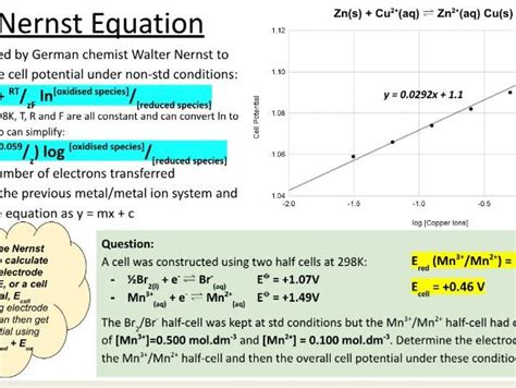 The Nernst Equation, Concentration & Cell Potential (Year 13 ...