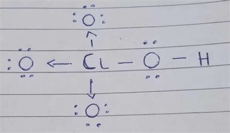 Lewis structure for HClO4 - ECHEMI