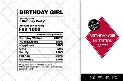 Birthday Girl Nutrition Facts Svg Nutrition Svg birthday - Etsy Ireland