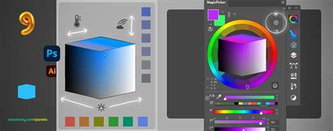 Tip#121: LDT Cube – quick color wheel picker based on color perception ...