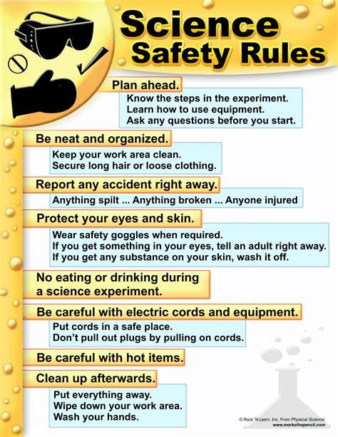 Lab Safety Posters | Poster Template