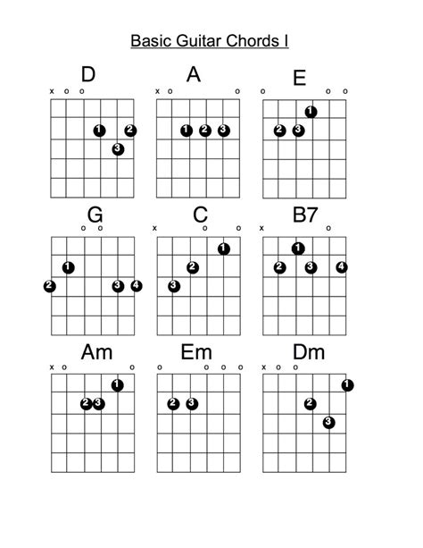 Printable Guitar Chord Chart