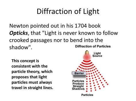 PPT - Diffraction of Light PowerPoint Presentation, free download - ID ...