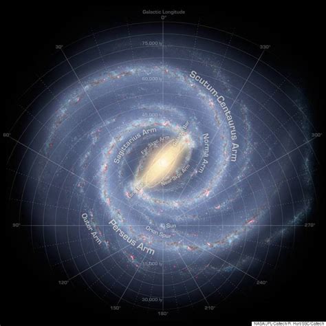 New Milky Way Galaxy Map Is The Most Accurate Ever Created | HuffPost