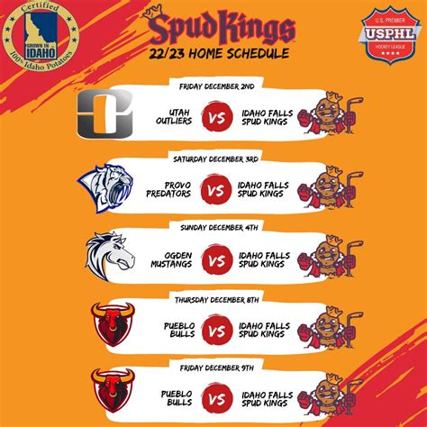 Idaho Falls Spud Kings on Twitter: "Spud Kings inaugural season kicks ...