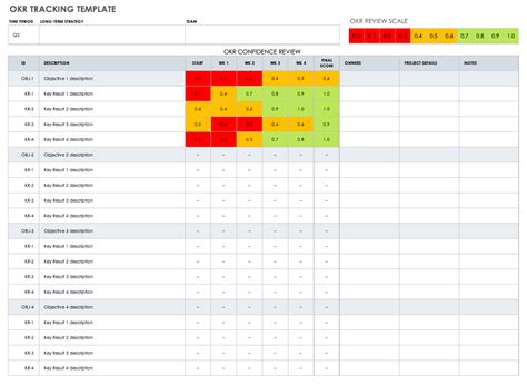 Okr Template Excel Download