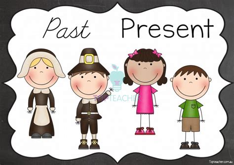 Past and Present History Posters | Top Teacher