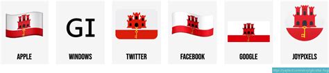 🇬🇮 Flag of Gibraltar emoji