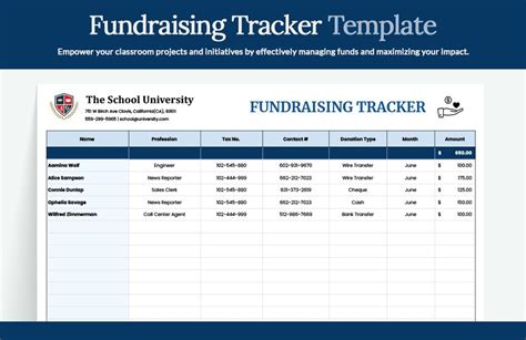 Fundraising Tracker Template in Excel, Google Sheets - Download ...