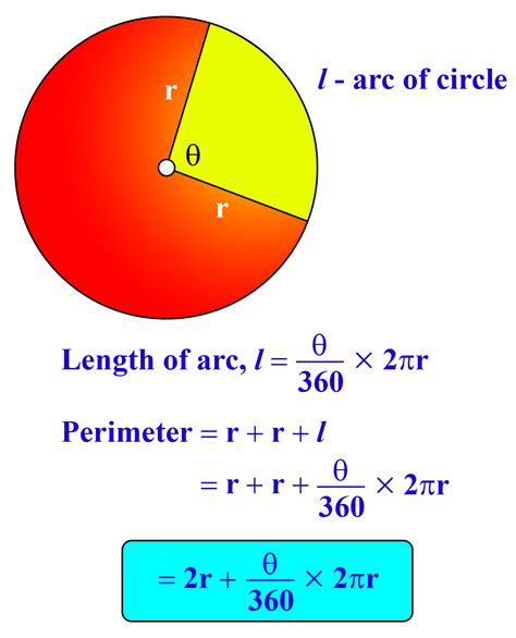 Perimeter Of Sector Formula - AREA AND PERIMETER OF SECTORS - CIE Math ...