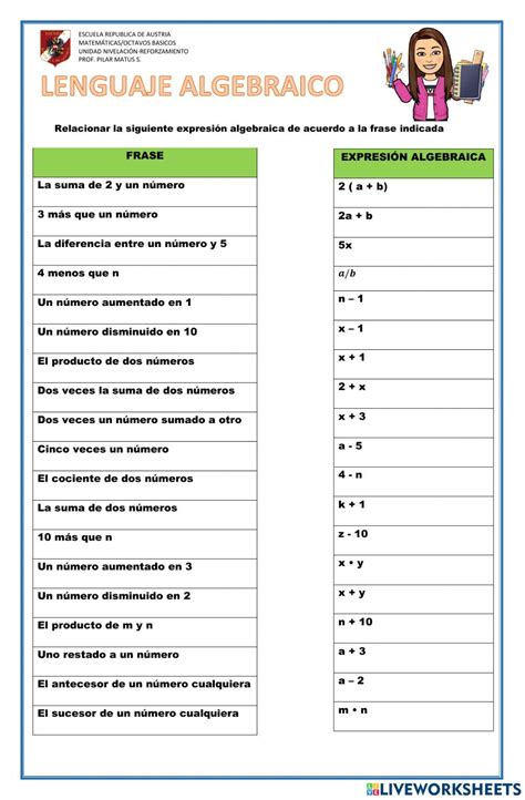 Lenguaje Algebraico online pdf exercise for ELEMENTAL | Math tutorials ...