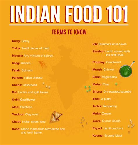 Indian Food 101: Your Guide to an Indian Restaurant Menu - | Blog Hồng