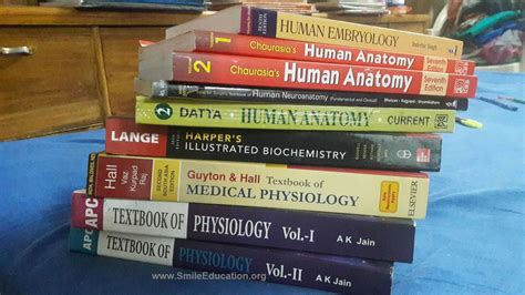 Internal Medicine Books for Medical Students – CollegeLearners.com