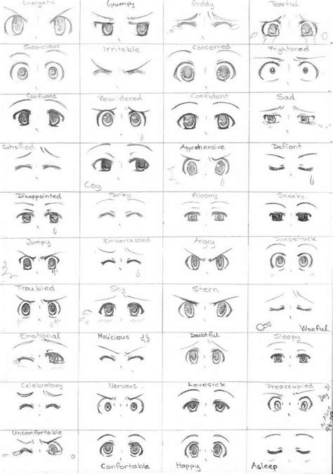 Anime eyes, different expressions, text; How to Draw Manga/Anime ...