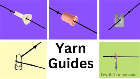 Yarn Guides in Textile Industry: Types and Application is Described ...