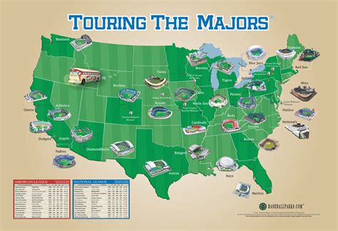 Comprar BASEBALL STADIUMS MAP OF USA Touring the Majors... en USA desde ...