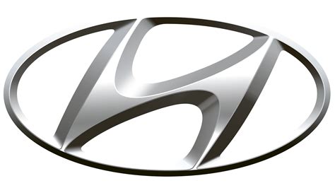 Hyundai Logo Meaning and History [WWW symbol]