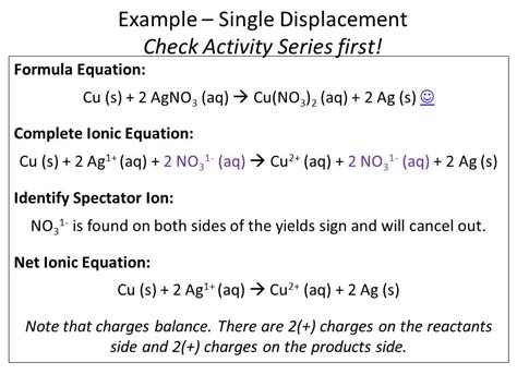 Wonderful Single Displacement Net Ionic Equation Gravitation Class 9 ...