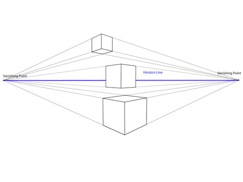 Paint Draw Paint, Learn to Draw: Drawing Basics: Two Point Perspective