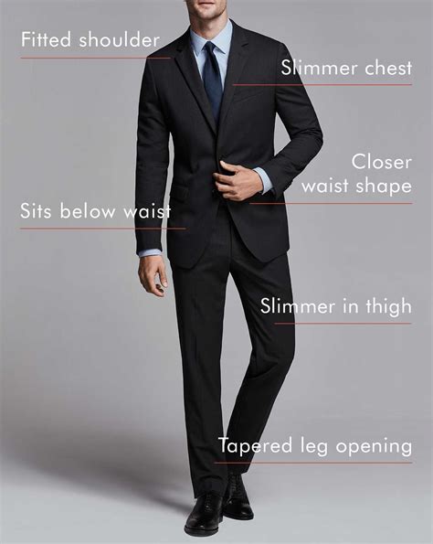 Fit Guide Men's Suits - Slim