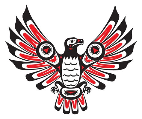 Native American Bird Symbols