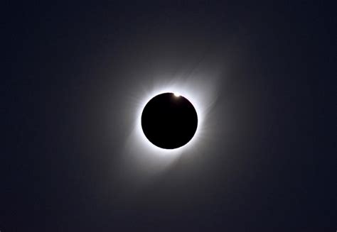 Total eclipse – Telegraph