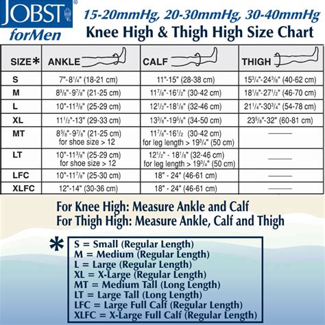 JOBST for Men Compression Socks Knee High Open Toe, 20-30mmHg, Ribbed