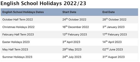 UK School Holiday term times 2022/2023